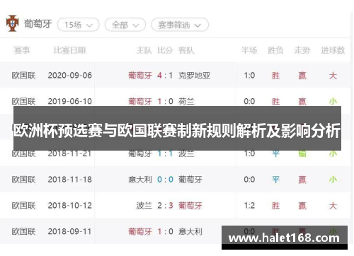 欧洲杯预选赛与欧国联赛制新规则解析及影响分析